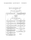 RESERVATION SYSTEM diagram and image