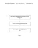 METHOD AND SYSTEM FOR STATISTICAL ANALYSIS OF CUSTOMER MOVEMENT AND     INTEGRATION WITH OTHER DATA diagram and image