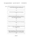 METHOD AND SYSTEM FOR STATISTICAL ANALYSIS OF CUSTOMER MOVEMENT AND     INTEGRATION WITH OTHER DATA diagram and image