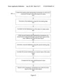 METHOD AND SYSTEM FOR STATISTICAL ANALYSIS OF CUSTOMER MOVEMENT AND     INTEGRATION WITH OTHER DATA diagram and image