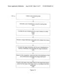 METHOD AND SYSTEM FOR STATISTICAL ANALYSIS OF CUSTOMER MOVEMENT AND     INTEGRATION WITH OTHER DATA diagram and image