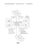 Dynamic Market Polling and Research System diagram and image