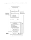 Dynamic Market Polling and Research System diagram and image