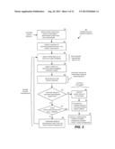 Dynamic Market Polling and Research System diagram and image