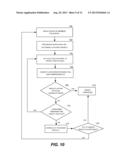 Dynamic Market Polling and Research System diagram and image