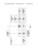 PRODUCTION BY ACTUAL LOSS ALLOCATION diagram and image