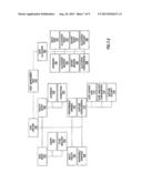 PRODUCTION BY ACTUAL LOSS ALLOCATION diagram and image