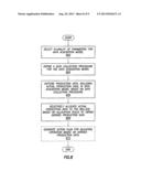 PRODUCTION BY ACTUAL LOSS ALLOCATION diagram and image