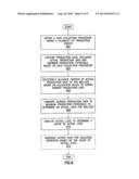 PRODUCTION BY ACTUAL LOSS ALLOCATION diagram and image