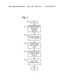 System and Method for Analyzing Strategic Network Investments in Wireless     Networks diagram and image