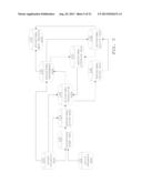 Integrated Educational Stakeholder Evaluation and Educational Research     System diagram and image