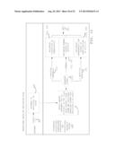 Integrated Educational Stakeholder Evaluation and Educational Research     System diagram and image