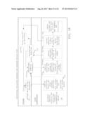 Integrated Educational Stakeholder Evaluation and Educational Research     System diagram and image