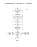 SYSTEM AND METHODS FOR CONTROLLING ADVERTISEMENTS AND USER POPULARITY     WITHIN AN ONLINE COMPUTER SYSTEM SOCIAL MEDIA NETWORK diagram and image