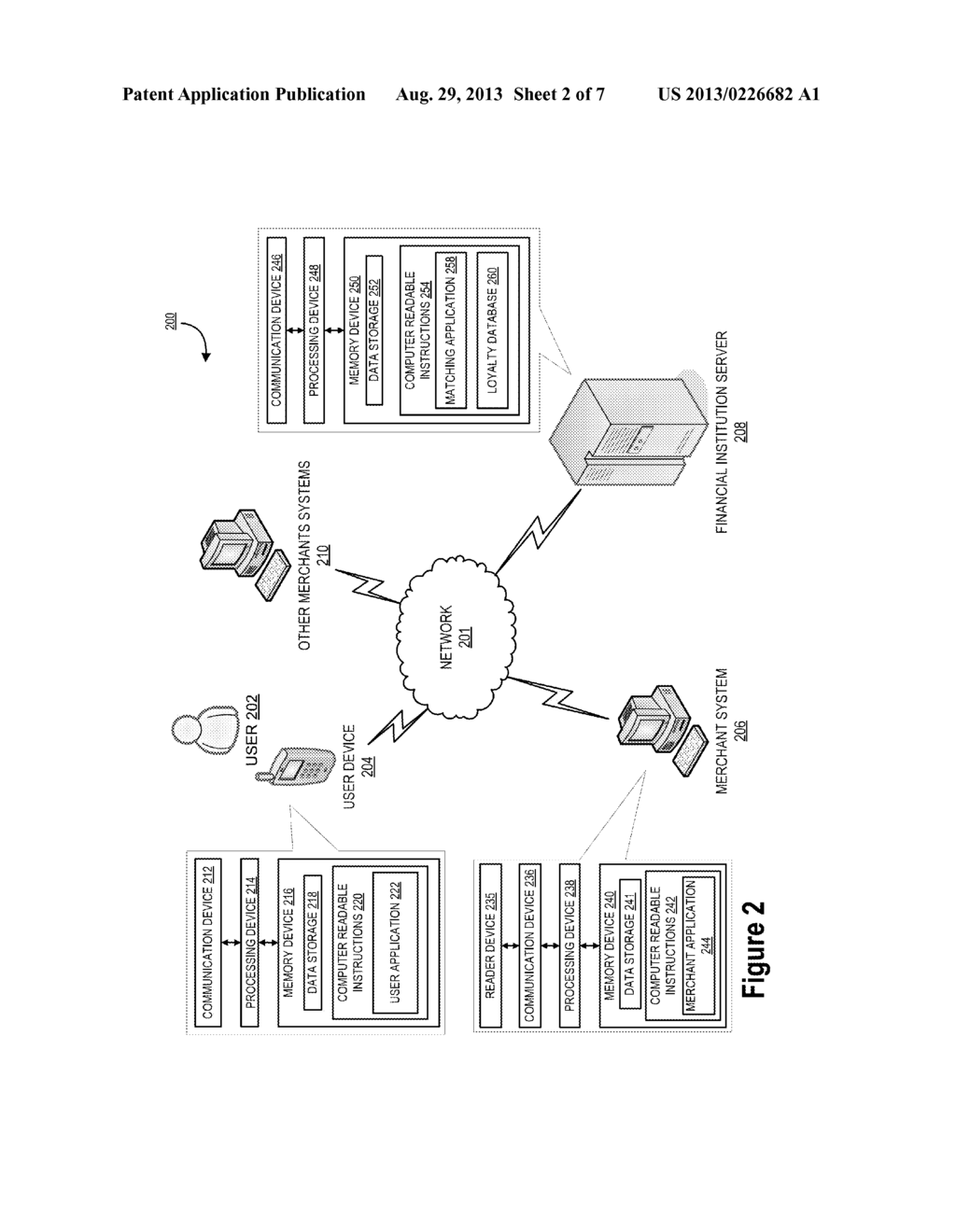 PERSON-TO-PERSON TRANSACTION IDENTIFICATION OF COUPONS AND LOYALTY CARDS - diagram, schematic, and image 03