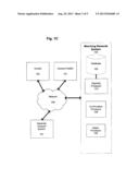 SYSTEMS AND METHODS FOR PROVIDING CUSTOMERS WITH MATCHING REWARDS diagram and image