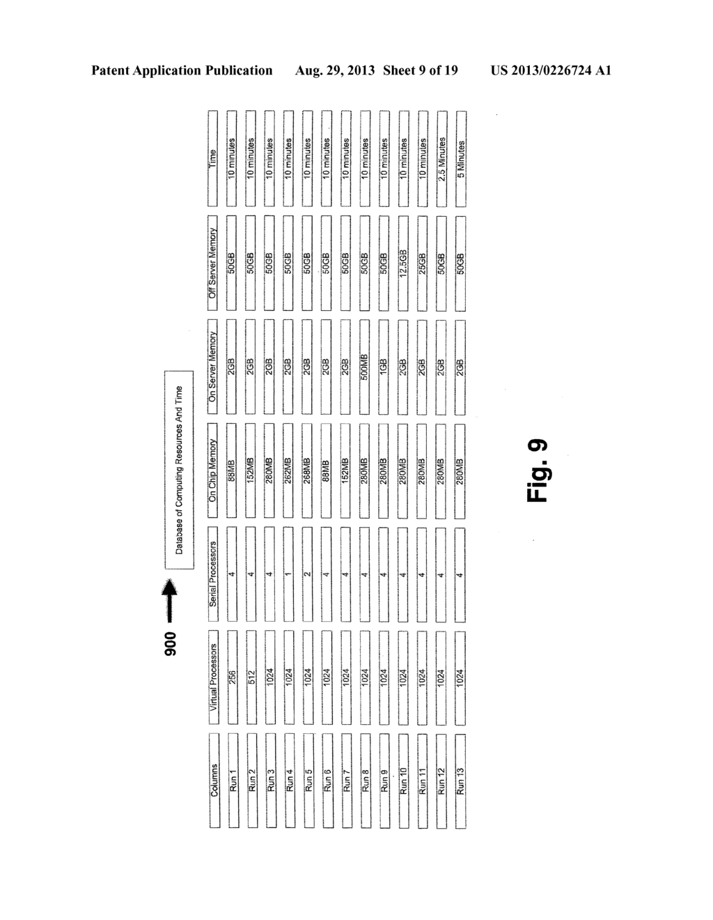 METHODS AND SYSTEMS FOR PRICING COST OF EXECUTION OF A PROGRAM IN A     PARALLEL PROCESSING ENVIRONMENT AND FOR AUCTIONING COMPUTING RESOURCES     FOR EXECUTION OF PROGRAMS - diagram, schematic, and image 10