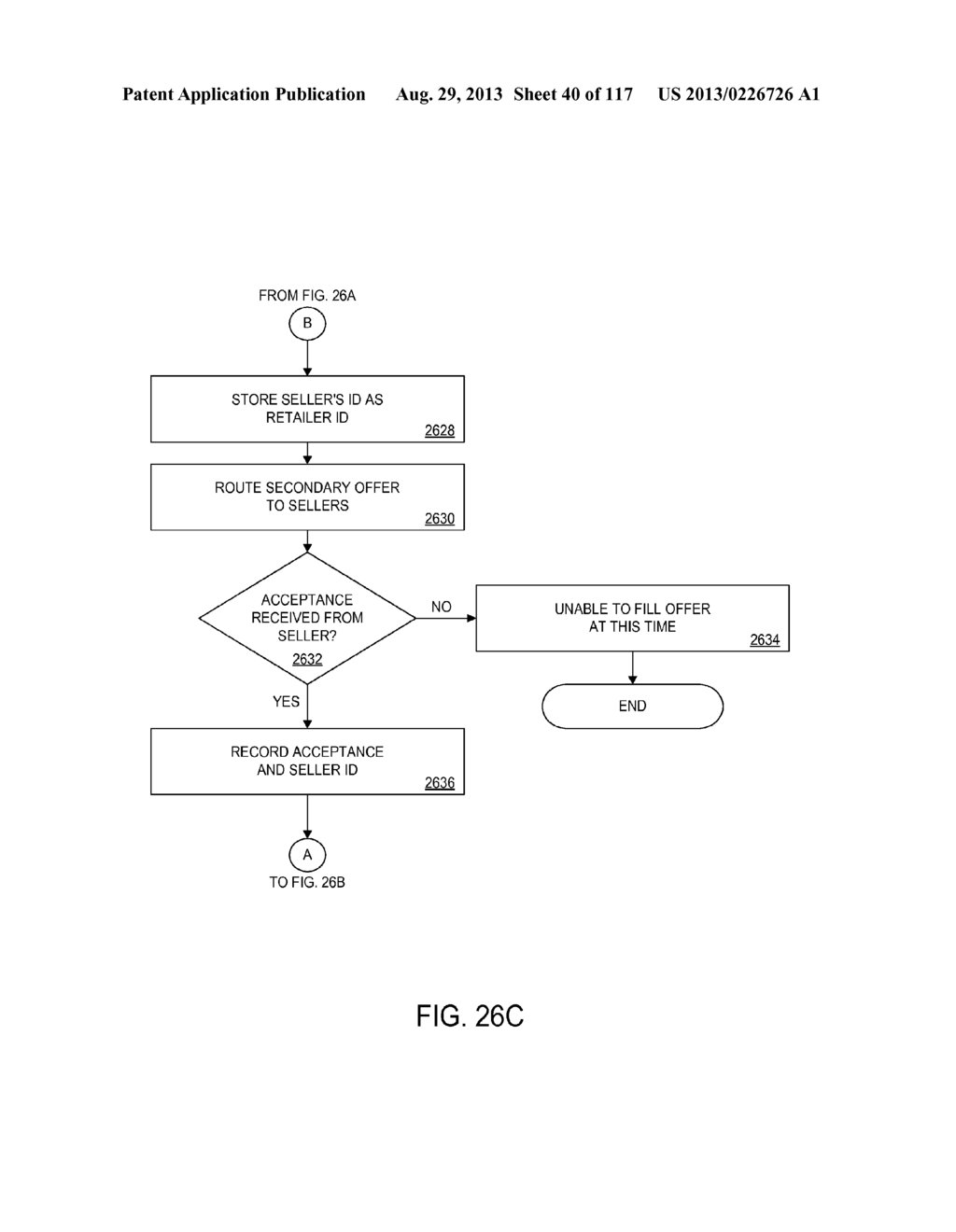 PURCHASING, REDEMPTION AND SETTLEMENT SYSTEMS AND METHODS WHEREIN A BUYER     TAKES POSSESSION AT A RETAILER OF A PRODUCT PURCHASED USING A     COMMUNICATION NETWORK - diagram, schematic, and image 41