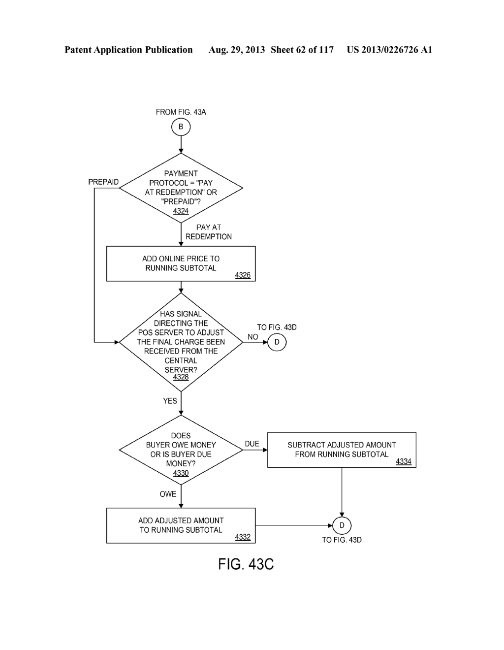 PURCHASING, REDEMPTION AND SETTLEMENT SYSTEMS AND METHODS WHEREIN A BUYER     TAKES POSSESSION AT A RETAILER OF A PRODUCT PURCHASED USING A     COMMUNICATION NETWORK - diagram, schematic, and image 63