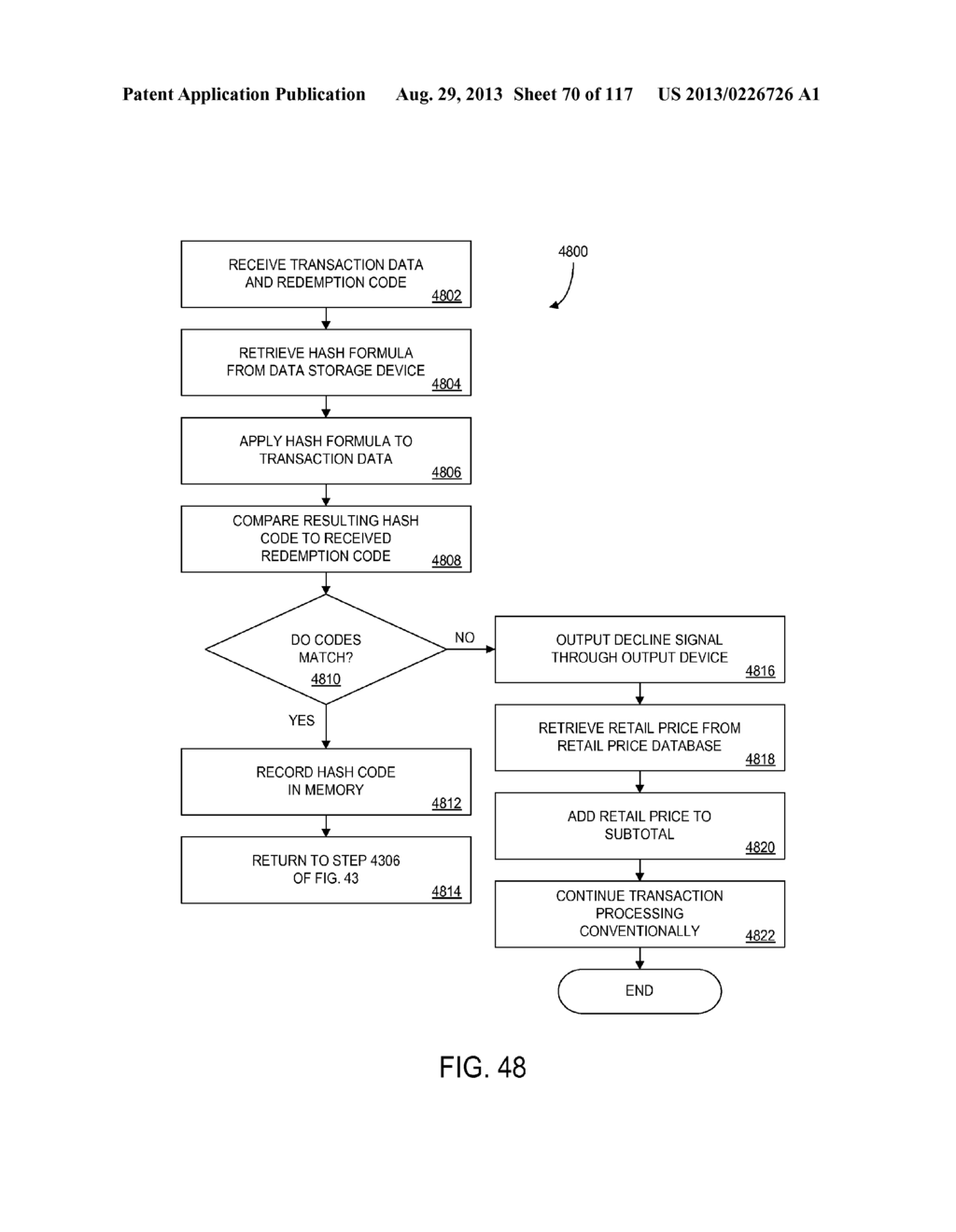 PURCHASING, REDEMPTION AND SETTLEMENT SYSTEMS AND METHODS WHEREIN A BUYER     TAKES POSSESSION AT A RETAILER OF A PRODUCT PURCHASED USING A     COMMUNICATION NETWORK - diagram, schematic, and image 71