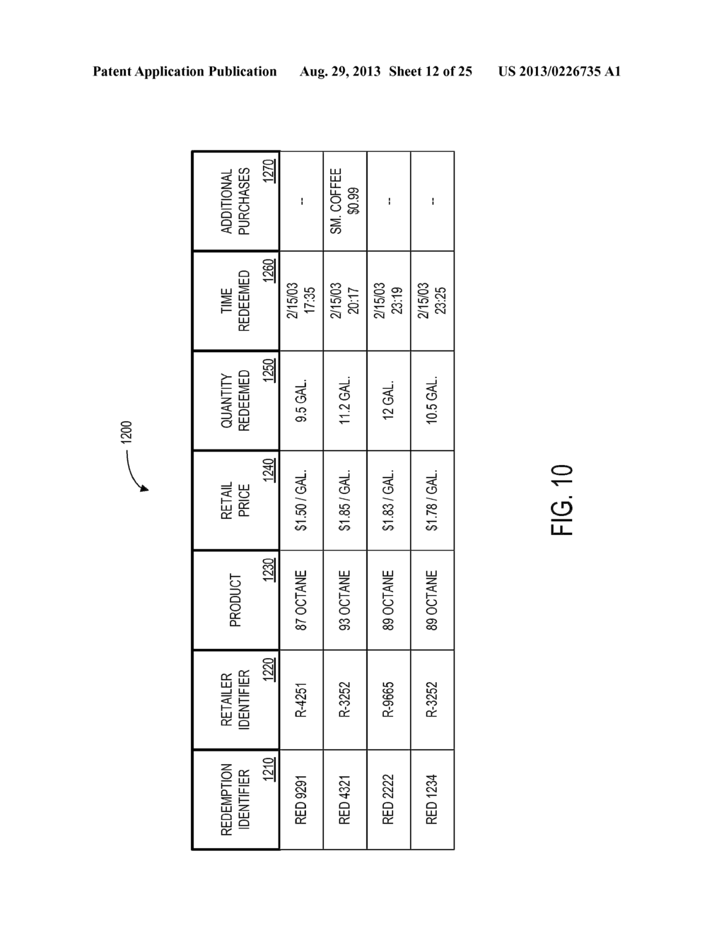 SYSTEM FOR UTILIZING REDEMPTION INFORMATION - diagram, schematic, and image 13