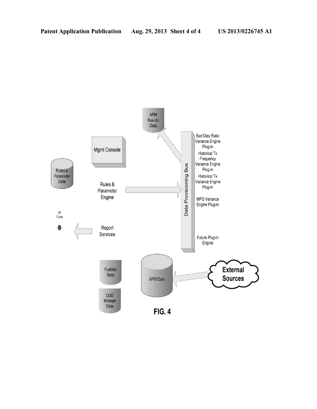 METHOD AND SYSTEM FOR ABUSE PATTERN DETECTION - diagram, schematic, and image 05