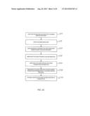 CENTRALIZED TRANSACTION RECORD STORAGE diagram and image