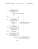 CENTRALIZED TRANSACTION RECORD STORAGE diagram and image