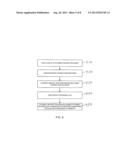 CENTRALIZED TRANSACTION RECORD STORAGE diagram and image