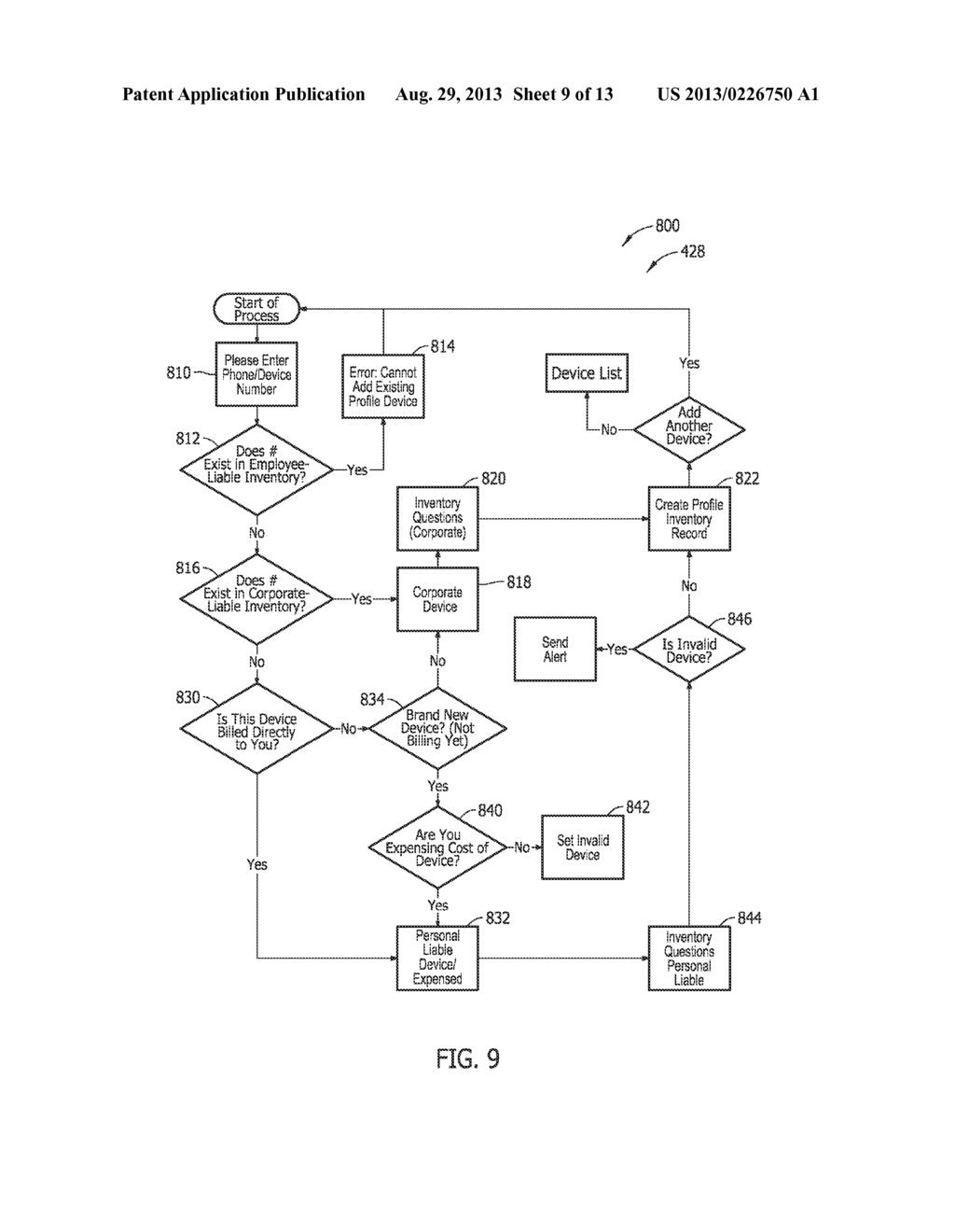 METHODS AND SYSTEMS FOR MANAGING EMPLOYEE-LIABLE EXPENSES - diagram, schematic, and image 10