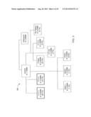 SYSTEMS AND METHODS FOR IDENTIFYING FINANCIAL RELATIONSHIPS diagram and image