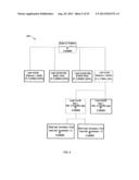 SYSTEMS AND METHODS FOR IDENTIFYING FINANCIAL RELATIONSHIPS diagram and image