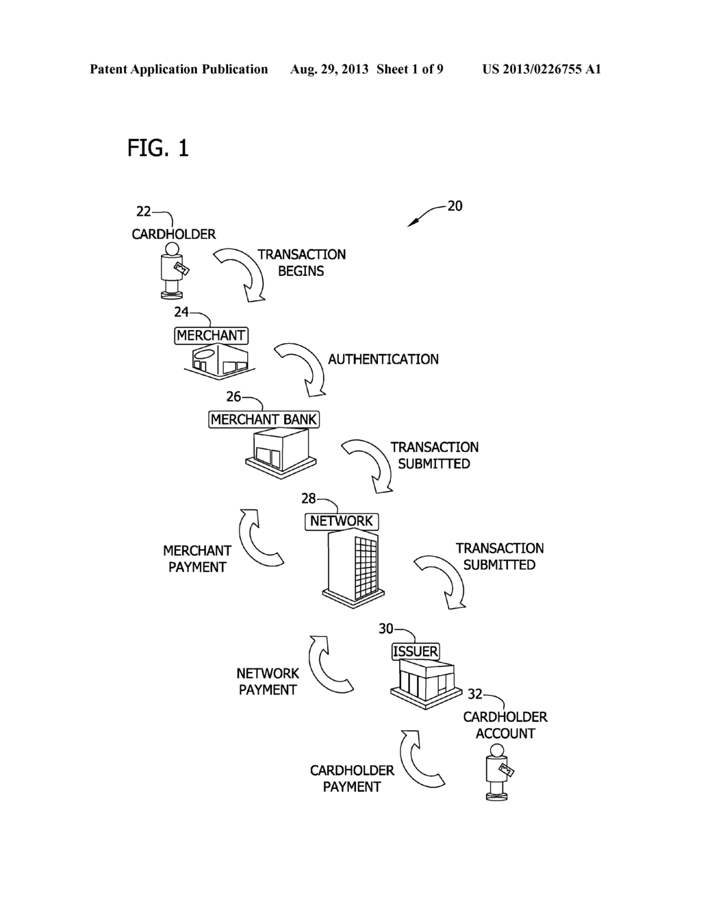 SYSTEMS AND METHODS FOR ENCOURAGING PAYMENT CARD USE - diagram, schematic, and image 02