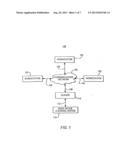 ELECTRONIC SYSTEMS AND METHODS FOR PROVIDING A TRADING INTERFACE WITH     ADVANCED FEATURES diagram and image