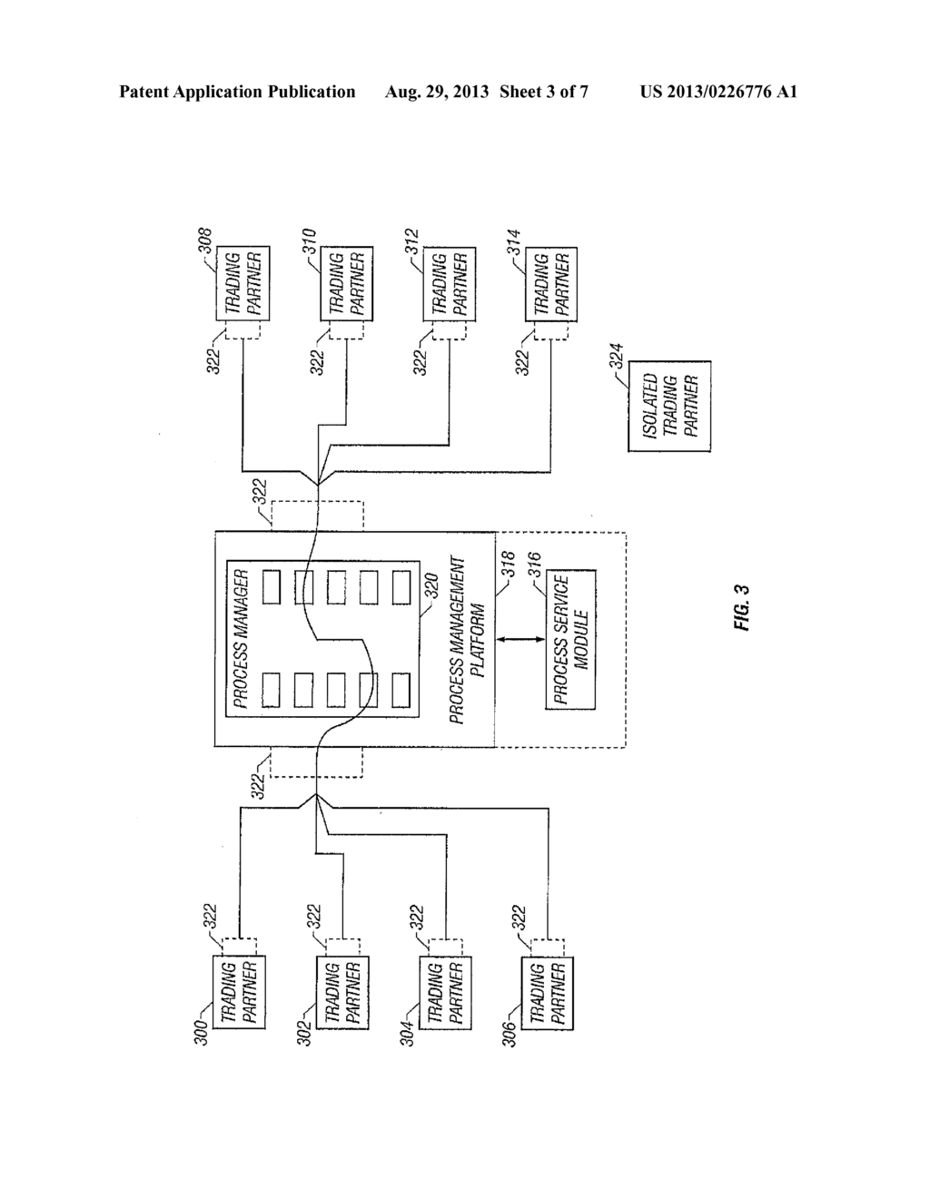 MANAGEMENT OF BUSINESS PROCESSES - diagram, schematic, and image 04