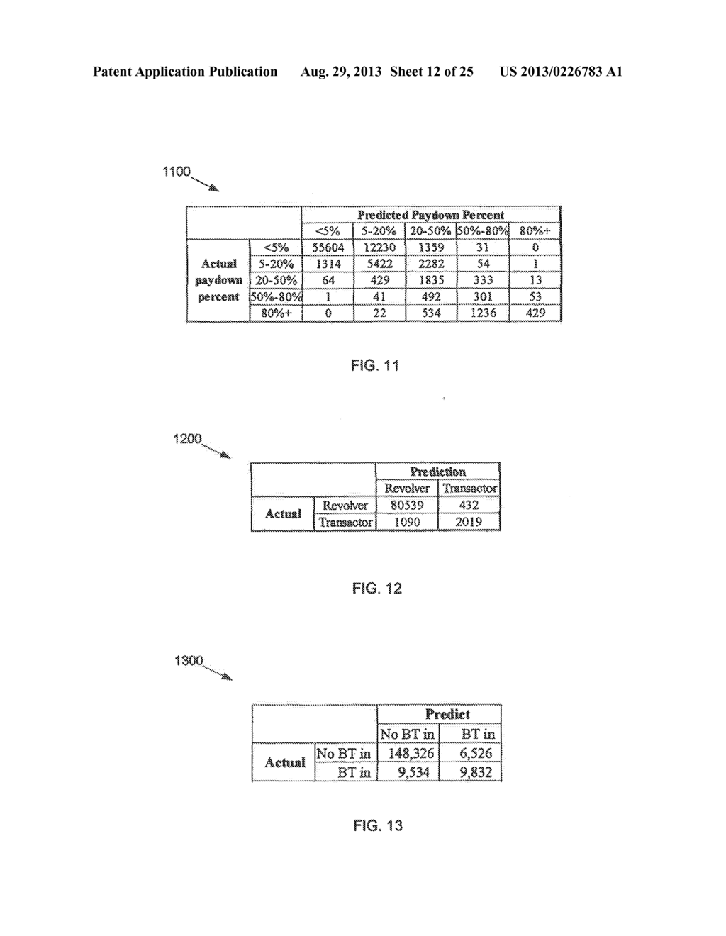 SYSTEMS AND METHODS FOR IDENTIFYING FINANCIAL RELATIONSHIPS - diagram, schematic, and image 13