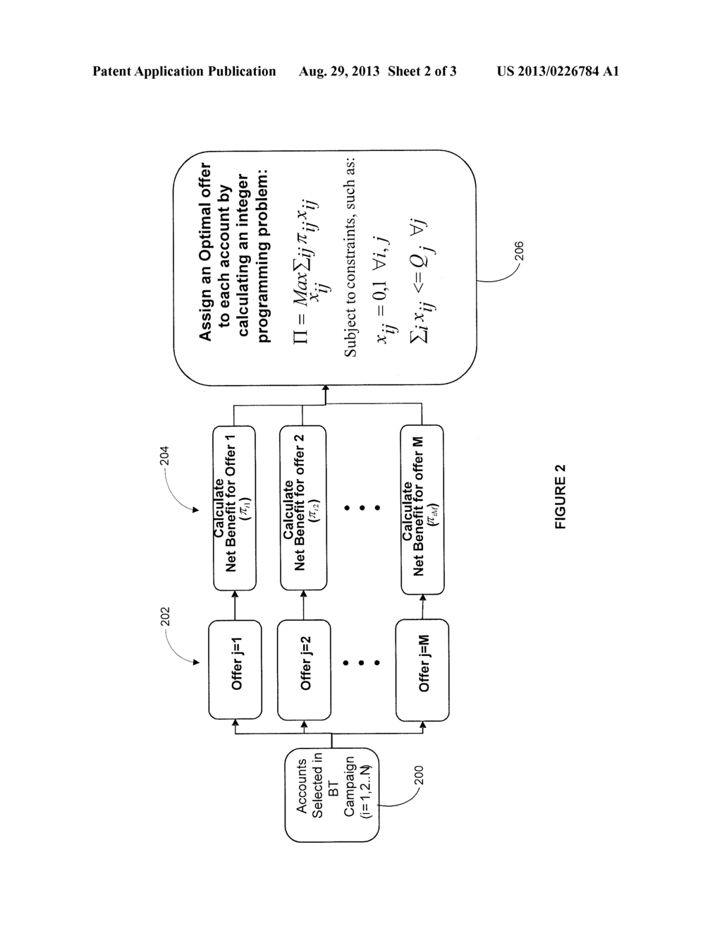 SYSTEM AND METHOD FOR CREDIT BALANCE TRANSFER OFFER OPTIMIZATION - diagram, schematic, and image 03