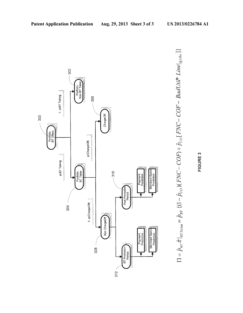 SYSTEM AND METHOD FOR CREDIT BALANCE TRANSFER OFFER OPTIMIZATION - diagram, schematic, and image 04