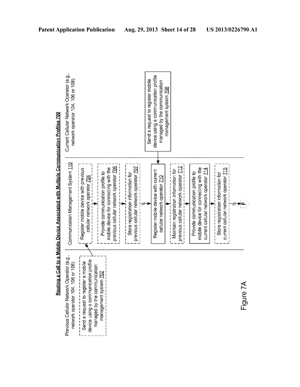 System and Method for Adding Funds to a Prepaid Account for a Mobile     Device Associated with Multiple Communication Profiles - diagram, schematic, and image 15
