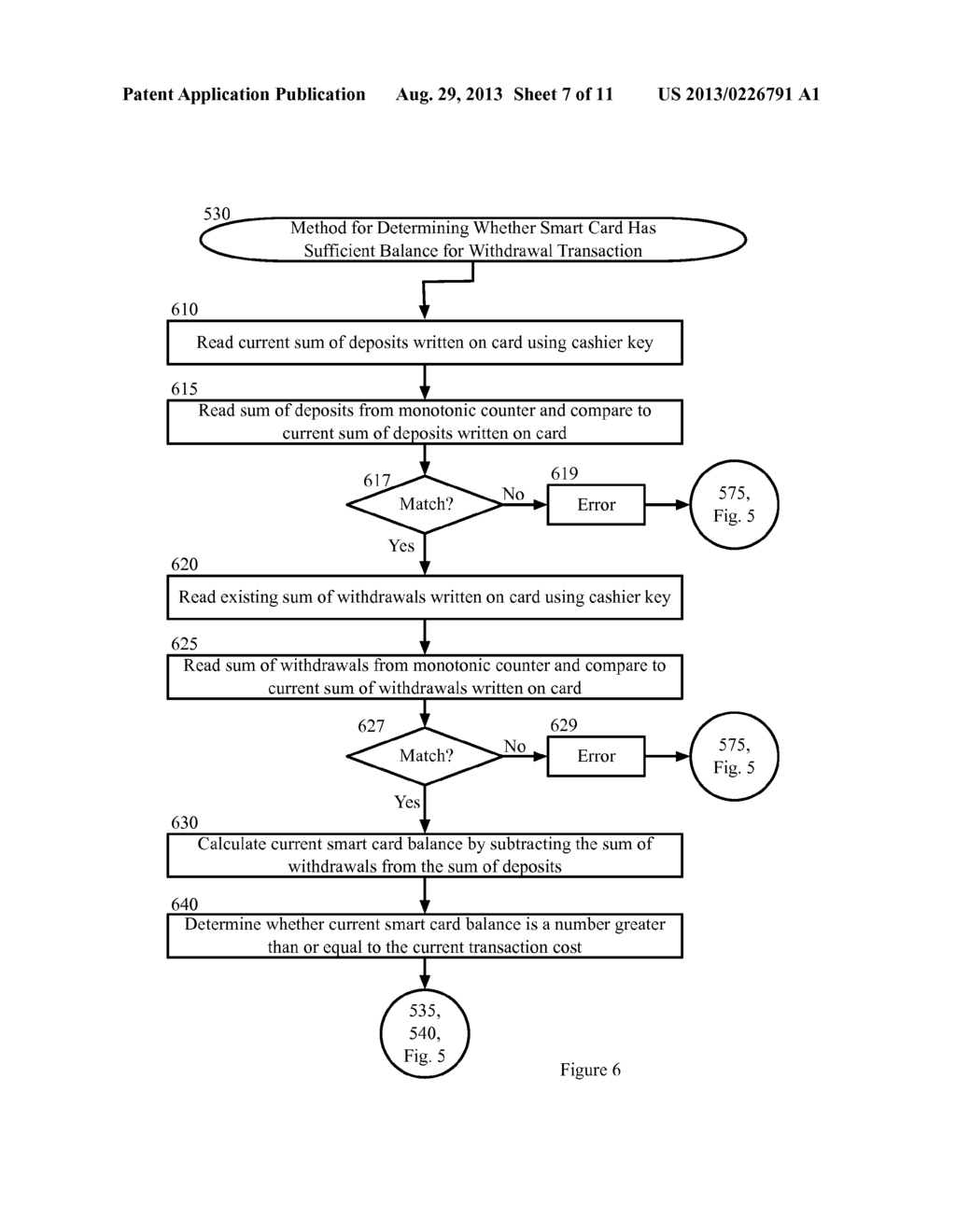 In-Card Access Control and Monotonic Counters for Offline Payment     Processing System - diagram, schematic, and image 08