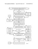 Presence-of-Card Code for Offline Payment Processing System diagram and image