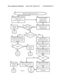 Presence-of-Card Code for Offline Payment Processing System diagram and image