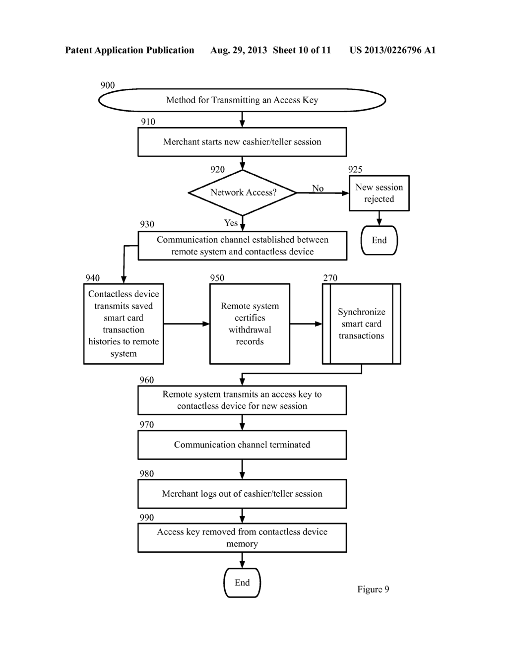 Presence-of-Card Code for Offline Payment Processing System - diagram, schematic, and image 11