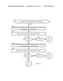 Presence-of-Card Code for Offline Payment Processing System diagram and image