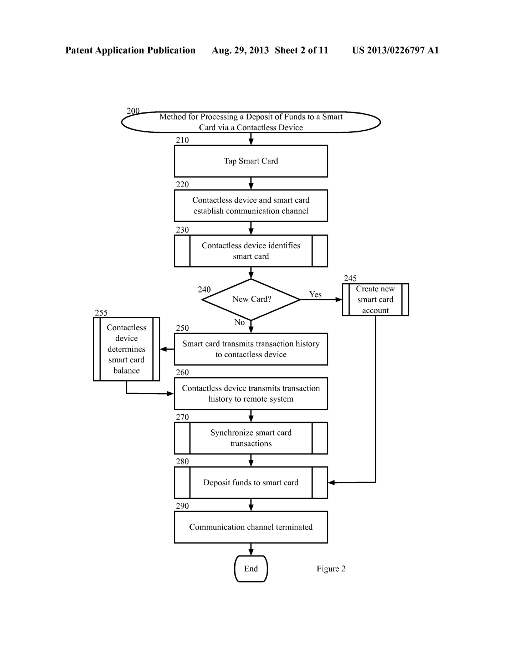 Transaction Signature for Offline Payment Processing System - diagram, schematic, and image 03