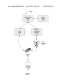 AUTHENTICATION PROCESS FOR VALUE TRANSFER MACHINE diagram and image