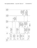 AUTHENTICATION PROCESS FOR VALUE TRANSFER MACHINE diagram and image