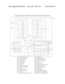 Cyberspace Identification Trust Authority (CITA) System and Method diagram and image