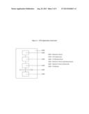 Cyberspace Identification Trust Authority (CITA) System and Method diagram and image