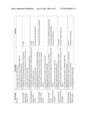 Cyberspace Identification Trust Authority (CITA) System and Method diagram and image